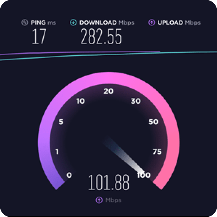 Kecepatan ISP Lokal Sulit Tembus 5 Mbps