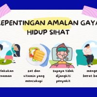 Cara Cyberlife Membentuk Gaya Hidup Baru