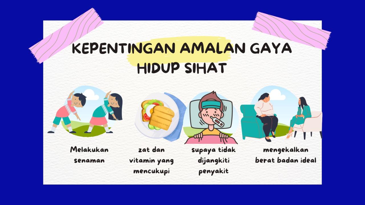 Cara Cyberlife Membentuk Gaya Hidup Baru