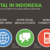 Platform Dunia Cyberlife Lokal Muncul di Indonesia