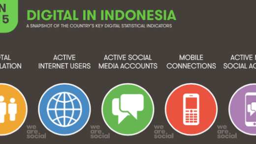 Platform Dunia Cyberlife Lokal Muncul di Indonesia