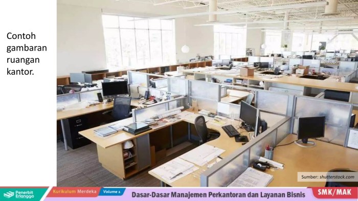 Bab 1 Proses Bisnis Manajemen Perkantoran dan Layanan Bisnis di Dunia ...