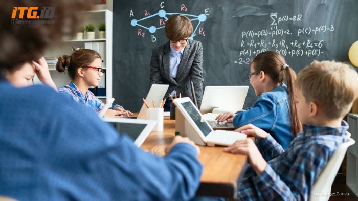 Global Cyber Ethics: Shaping a Secure Digital Future - SecureStarts.com Dunia Pendidikan Didorong Terapkan Cyber Ethics