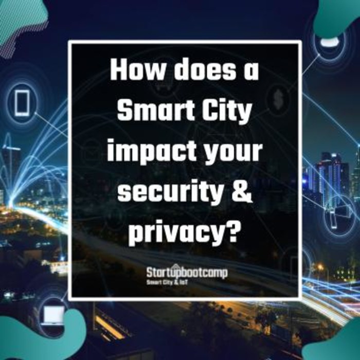 Tantangan Privasi di Era Smart City
