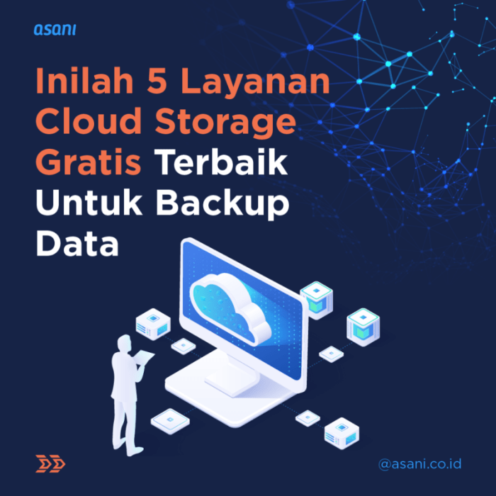 Panduan Lengkap Membuat Cloud Storage Sendiri - Eranyacloud Cloud Storage Lokal Diduga Bocorkan Ribuan Data Pribadi