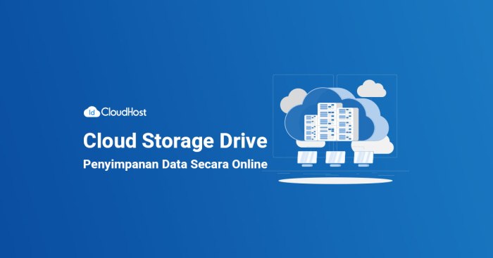 Pentingnya Backup dan Sinkronisasi File di Cloud Storage | Republika Online Cloud Storage Lokal Diduga Bocorkan Ribuan Data Pribadi